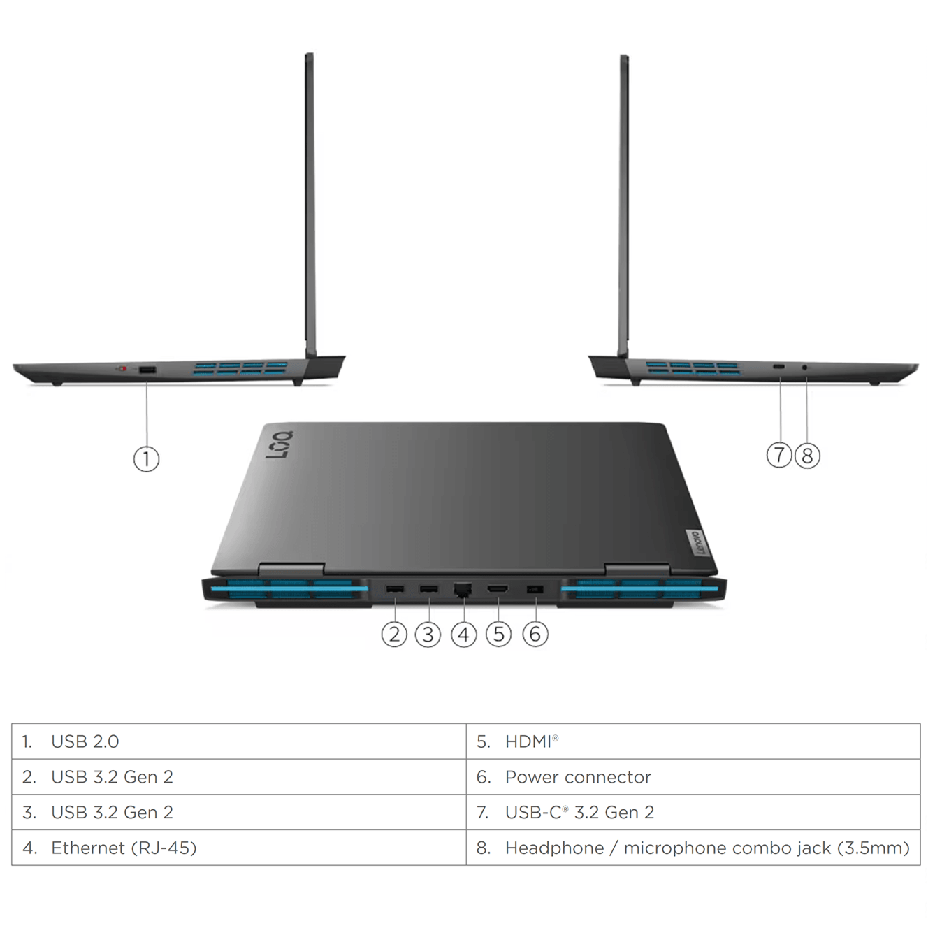 Lenovo LOQ Gaming Laptop, 16" WUXGA Display, Intel Core i5-13500H, RTX NVIDIA GeForce RTX 4050, Windows 11 Home, Grey - Teknoraks