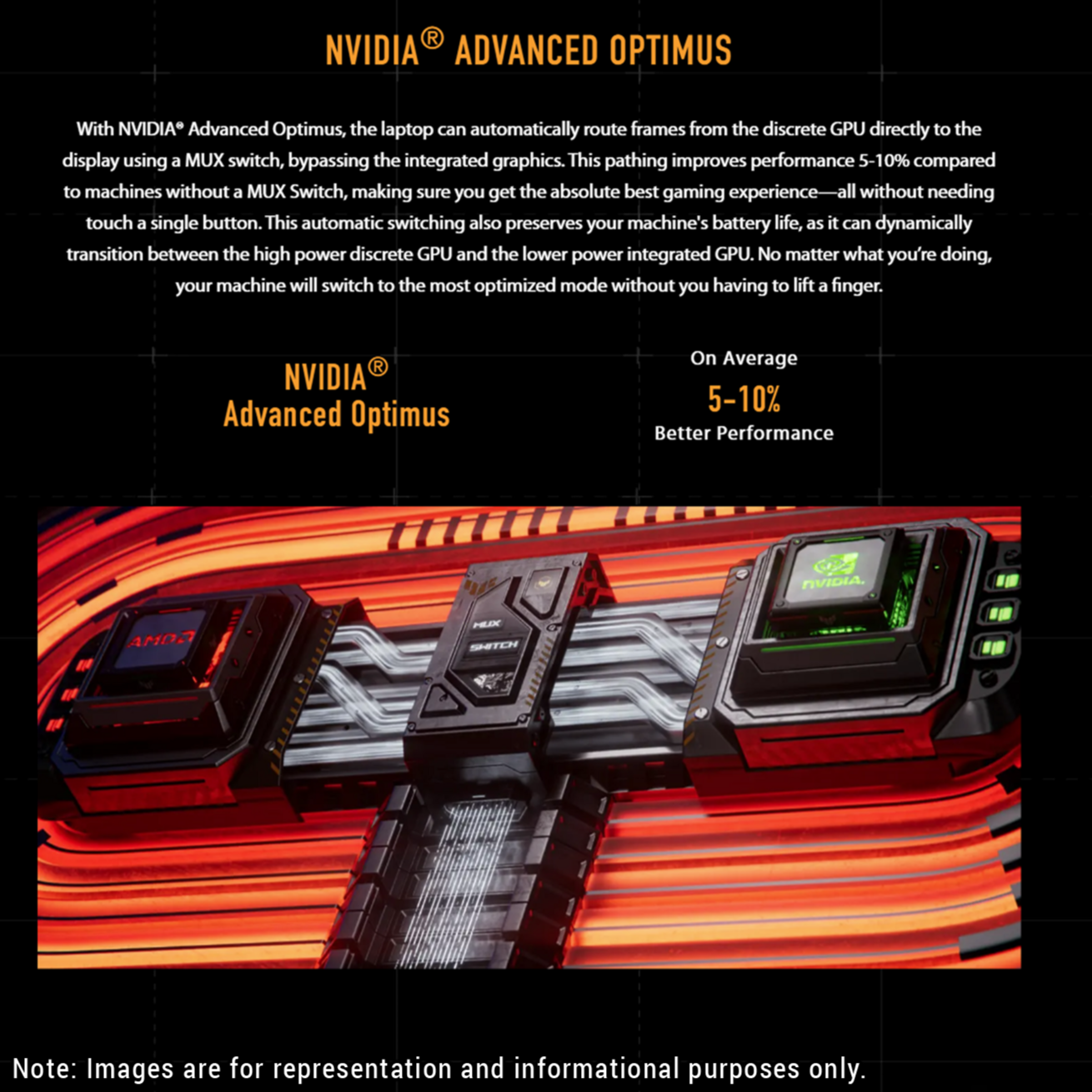 ASUS TUF A17 Gaming Laptop, 17.3" FHD, Ryzen 9 7940HS, RTX4070, W11Home