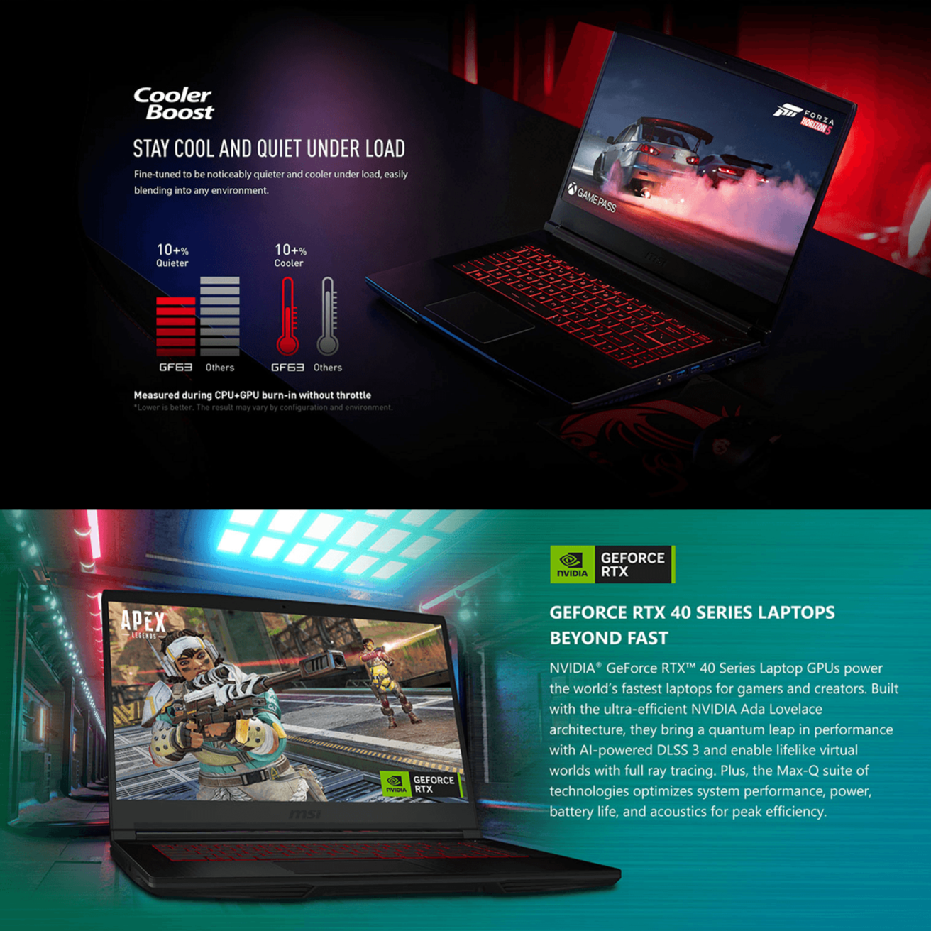 MSI GF Series Gaming Laptop, 15.6" FHD Display, Intel Core i5-12450H, NVIDIA GeForce RTX 4050, Windows 11 Home, Black - Teknoraks
