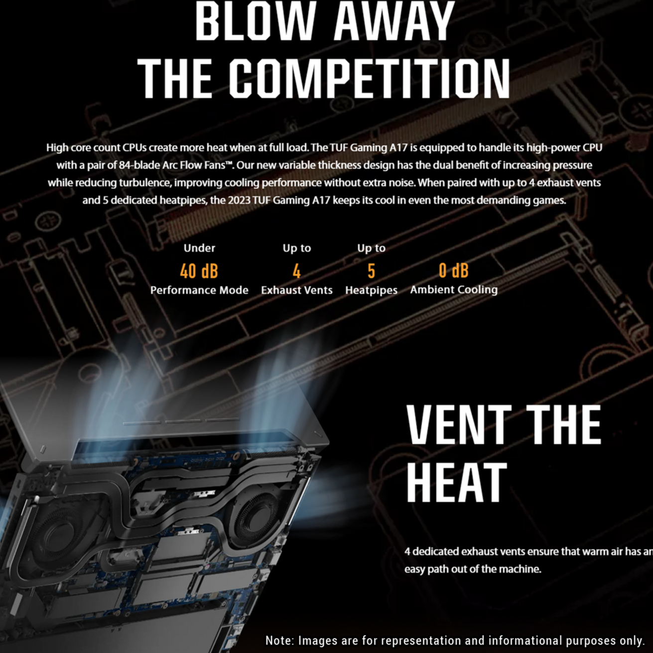 ASUS TUF A17 Gaming Laptop, 17.3" FHD, Ryzen 9 7940HS, RTX4070, W11Home