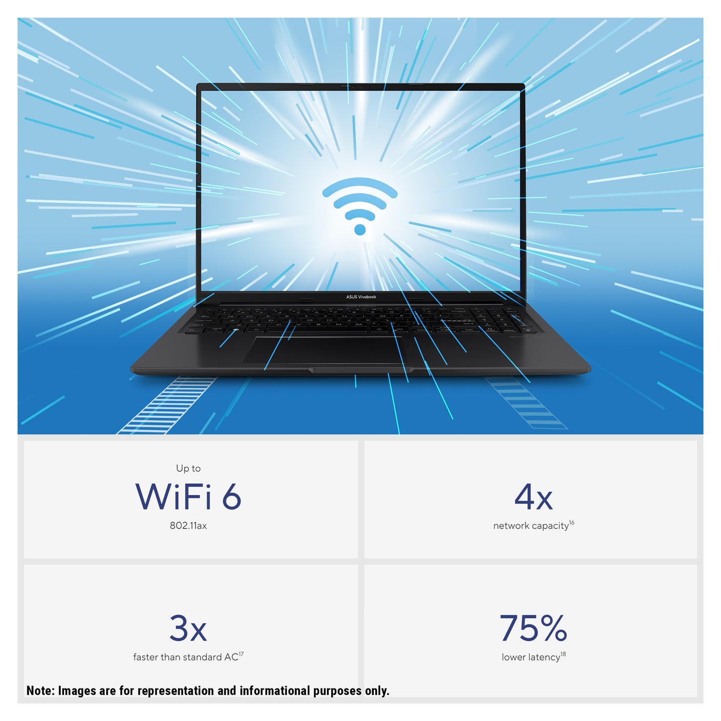 ASUS Vivobook 16 Laptop, i5-13500H, 16" WUXGA, W11Home