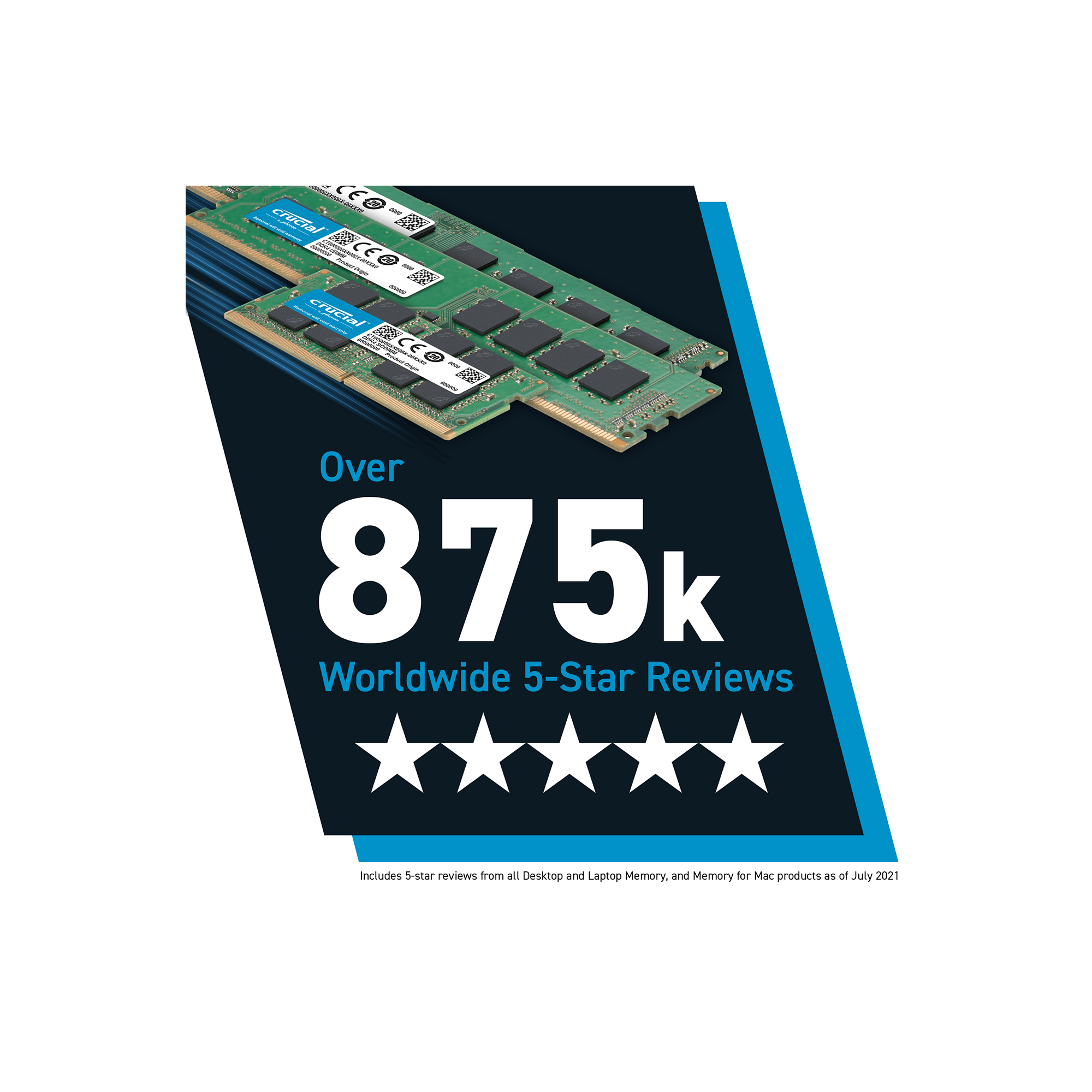 Crucial CT2K32G4DFD832A 64GB Kit (2 x 32GB) DDR4-3200 UDIMM