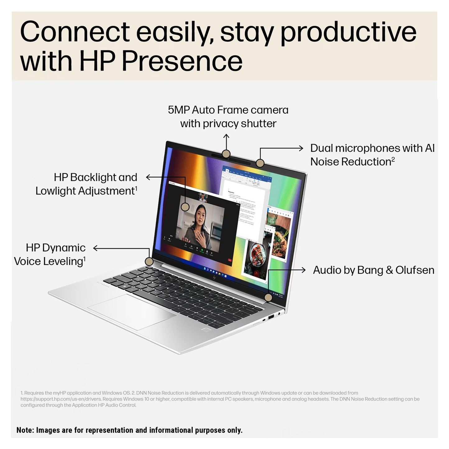 HP EliteBook 845 G10 Laptop, Ryzen 5 PRO 7540U, 14" WUXGA (1920x1200), W11Pro