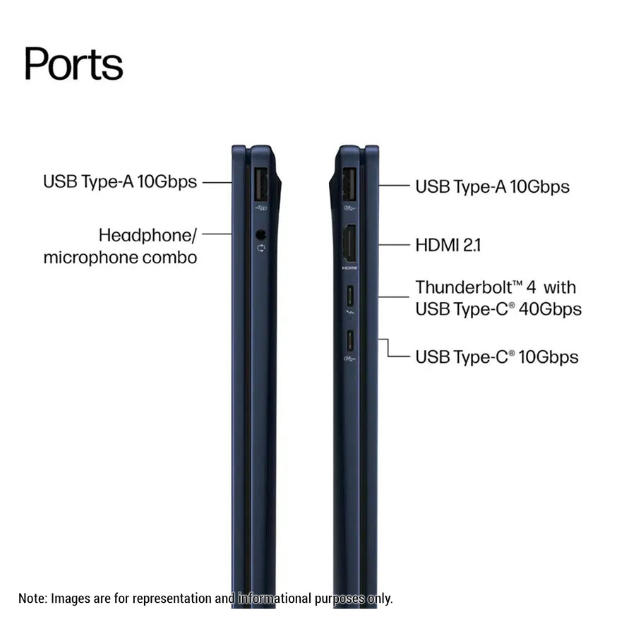 HP OmniBook X Flip 2-in-1 Copilot+ Laptop, Ultra 7-256V, 14" 2K (1920x1200) Touchscreen (Used-Like New)