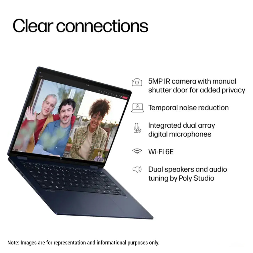 HP OmniBook X Flip 2-in-1 Copilot+ Laptop, Ultra 7-256V, 14" 2K (1920x1200) Touchscreen (Used-Like New)