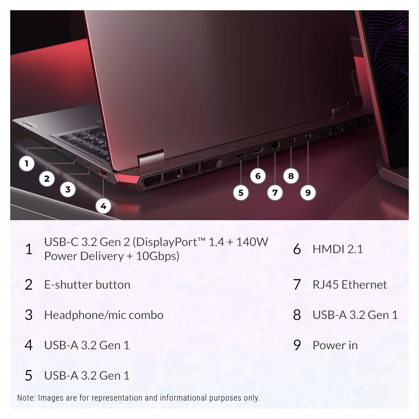 Lenovo LOQ Laptop, Ryzen 7 8845HS, 15.6" FHD, RTX4060