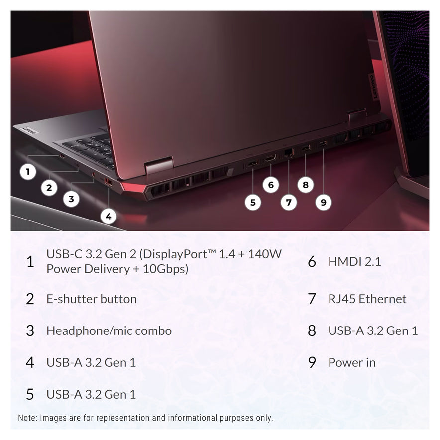 Lenovo LOQ Laptop, Ryzen 7 8845HS, 15.6" FHD, RTX4060