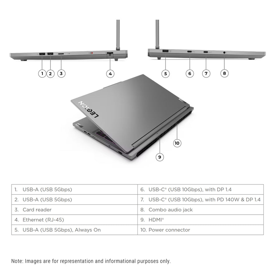 Lenovo Legion 5i Gaming Laptop, i7-14650HX, RTX4060