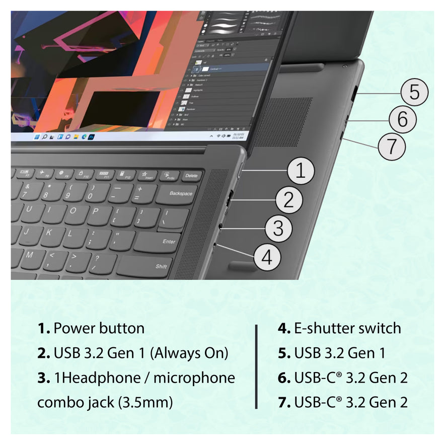 Lenovo Slim 7 Pro X Laptop, 14.5" Touchscreen, Ryzen 9 6900HS, RTX3050, W11Home