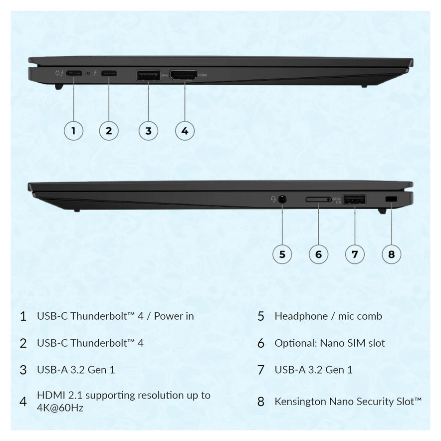 Lenovo ThinkPad X1 Carbon Gen 11, i7-1365U, 14" WUXGA, Fingerprint Reader, W11Pro