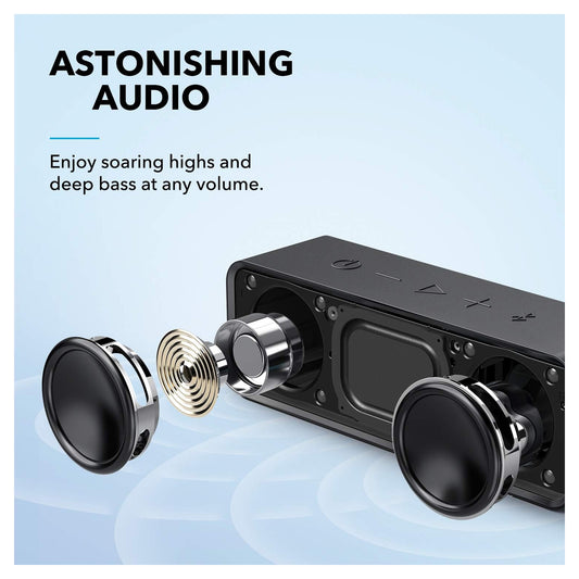 Anker Soundcore Bluetooth Speaker with IPX5 Waterproof