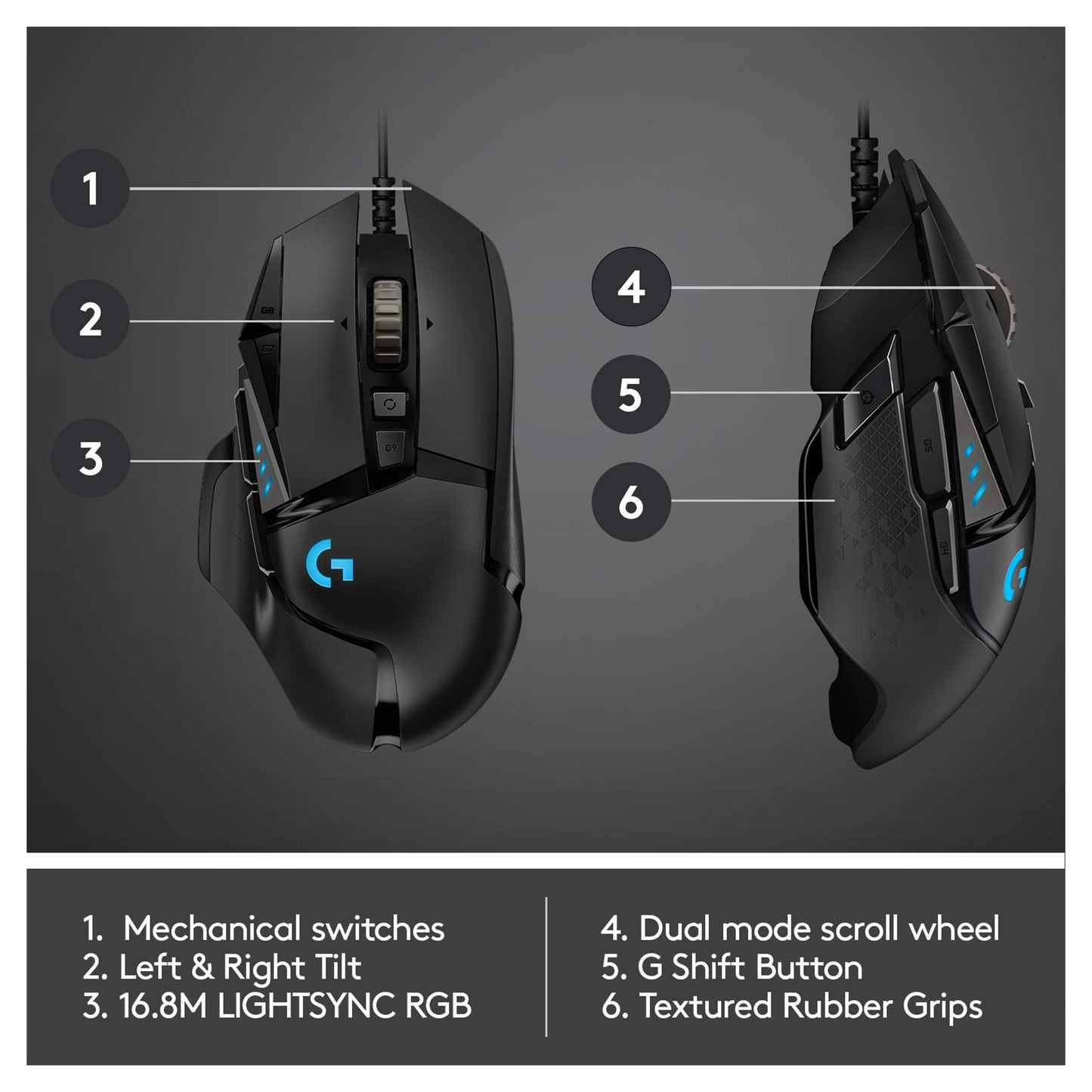 Logitech G502 HERO High Performance Wired Gaming Mouse