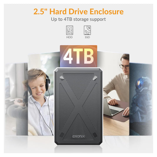 iDsonix 2.5 inch Hard Drive Enclosure (Used-Very Good)