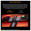 ASUS TUF A17 Gaming Laptop, Ryzen 7 7735HS, 17.3” FHD (1920x1080) 144Hz, RTX4060