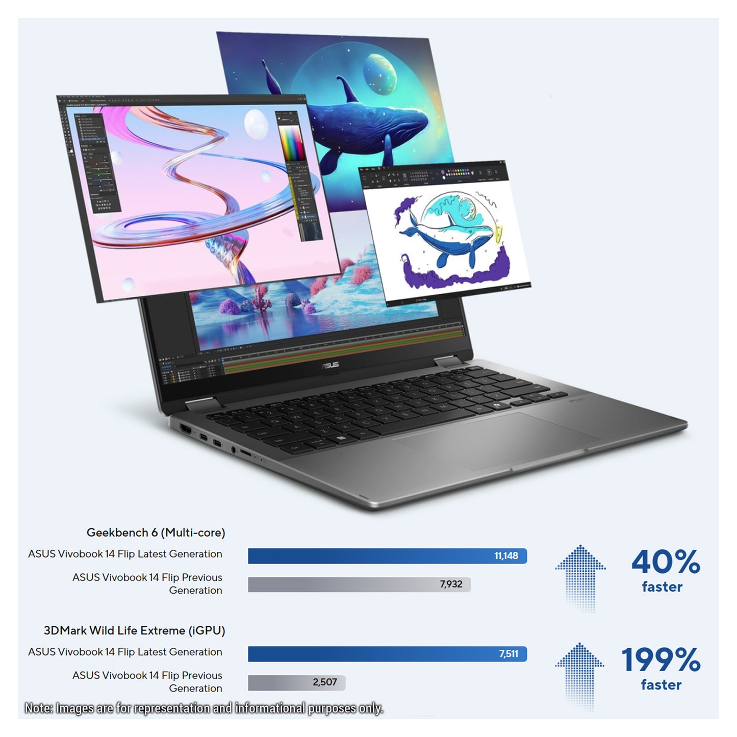 ASUS Vivobook Flip Copilot+ Laptop, Ultra 7-256V, 14" WUXGA (1920 x 1200) OLED Touchscreen,  Arc Graphics, Backlit Chiclet Keyboard