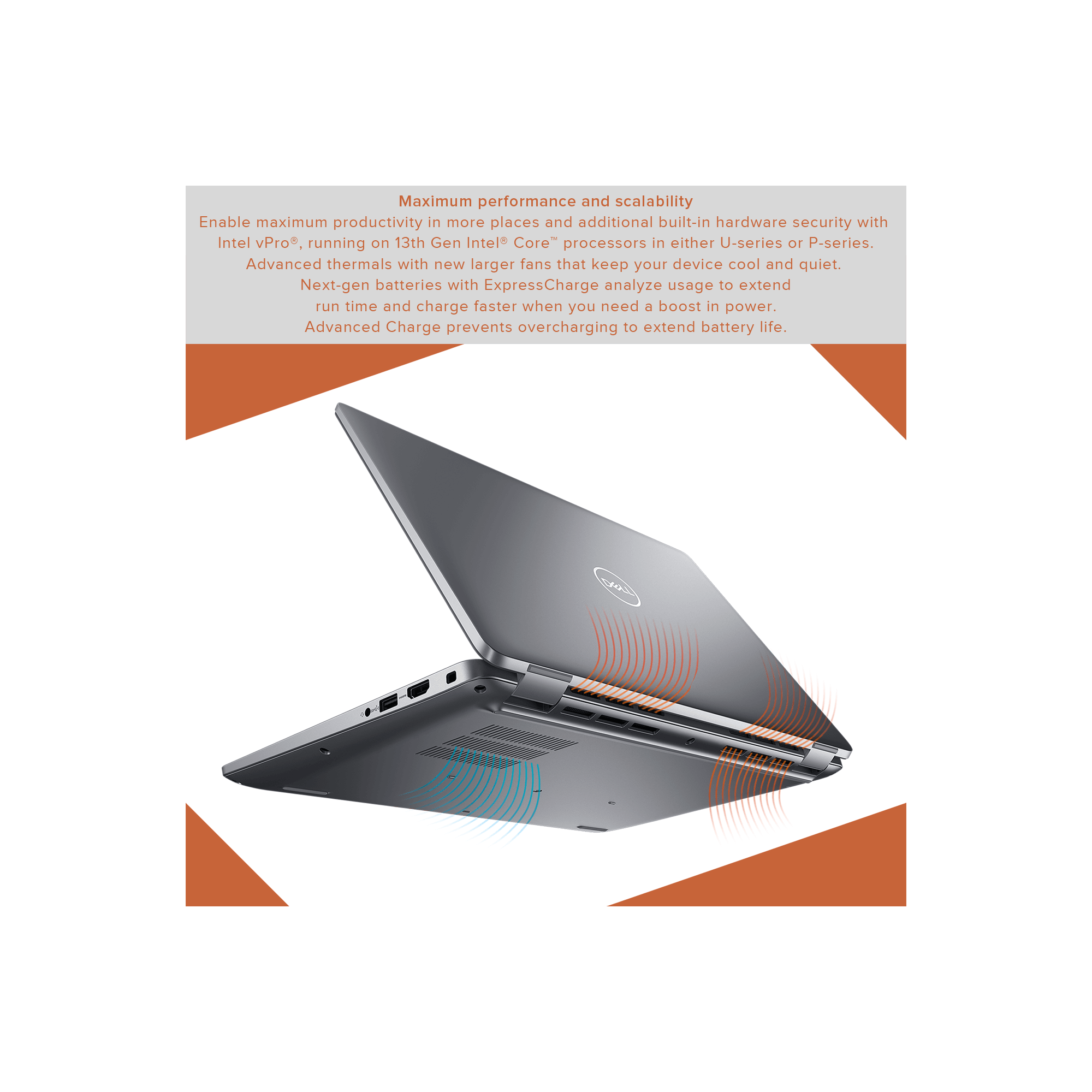 Dell Latitude 5440 Business Laptop ,14" IPS Full HD Display , Intel Core i7-1355U, Intel Iris Xe, Windows 11 Pro, Titan Gray