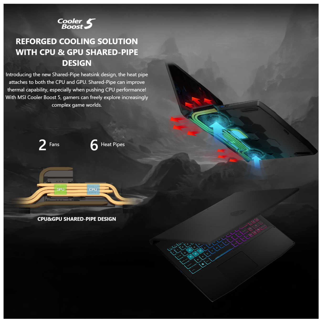 MSI KATANA 15 Gaming Laptop, 15,6" FullHD, i7-12650H, RTX4070, W11Home
