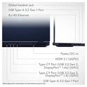 Alienware 16 Aurora Gaming Laptop, Intel 9-270H, 16" WQXGA (2560x1600) 120Hz RTX 5070