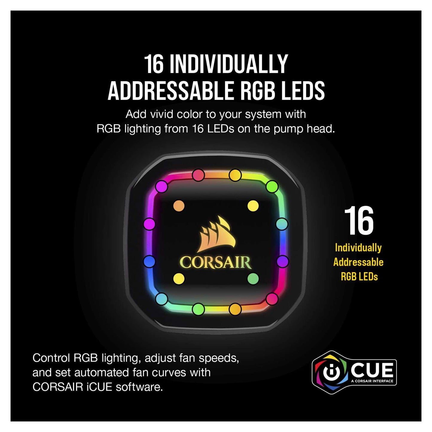 CORSAIR iCUE H150i RGB PRO XT, 360mm Radiator (Used-Very Good)