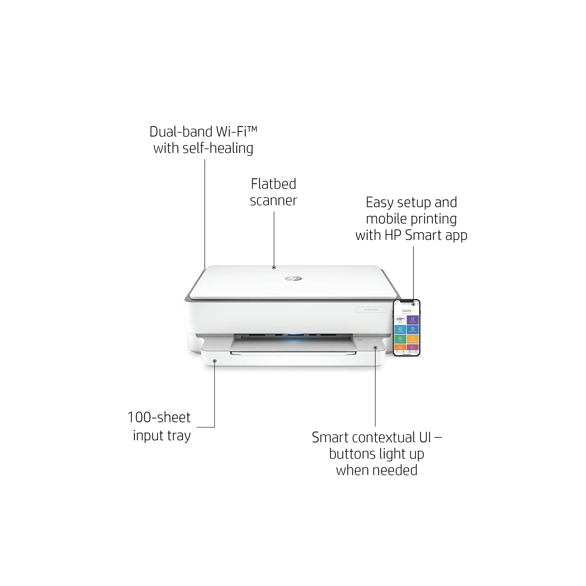 Hp ENVY 6075 All-In-One Printer